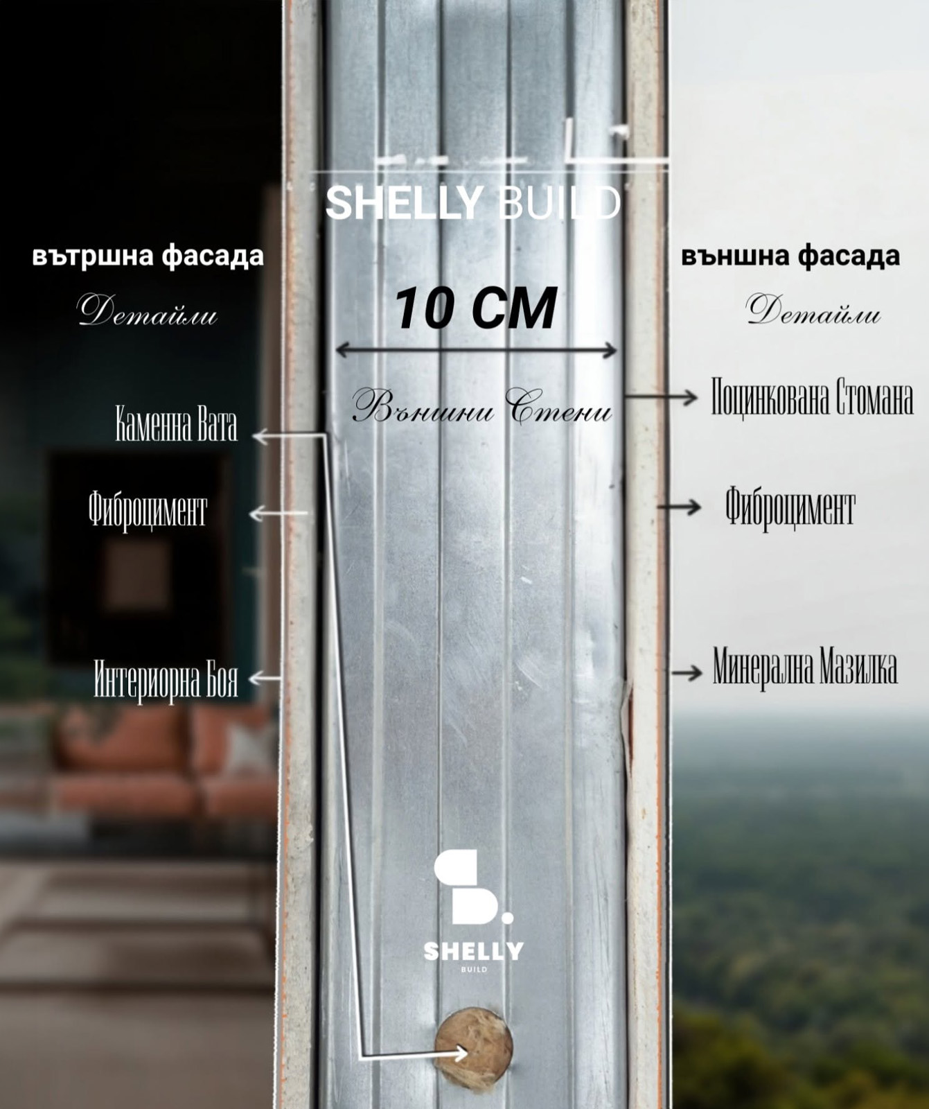 Каркасна стена