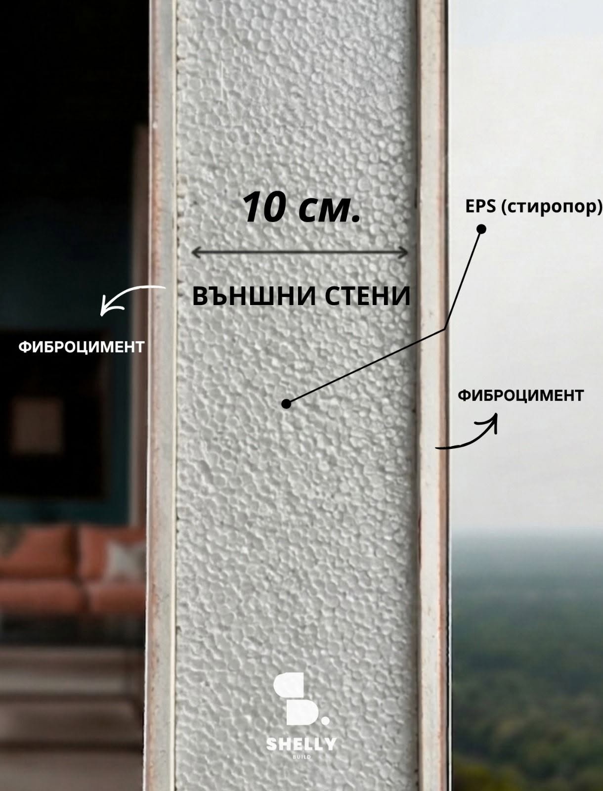 Преспанел система — структурен разрез на стената